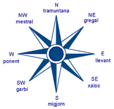 Rosa_dels_vents.png